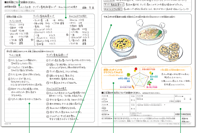 第6回ウィズガス全国親子クッキングコンテスト 近畿地区大会